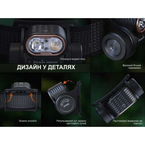 Фото - Фонарь налобный Fenix HM55Rprl